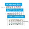 Akcesoria gitarowe – Sprzęt gitarowy