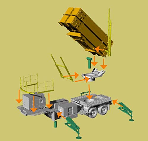 1/144 USA MIM-104F Patriot Air Defense Missile Launcher (PAC-3) Resin Kit