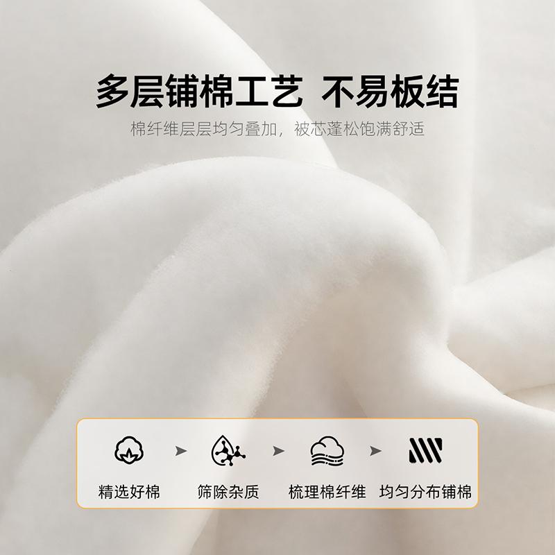 Mengjie Yunrou Knitted Xinjiang Cotton Four Seasons Quilt/Thick Quilt: Yunmian