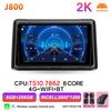 Android 16 Auto Car Radio For Toyota Noah Voxy R80 2014 2015 2016 2017 2018 -2021 Video Multimedia Player 2k Touch Bluetooth RSD