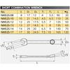 Kyoto Tool Nepros Short Combination Wrench (KTC) NMS2S-14