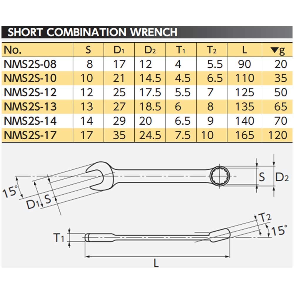 Kyoto Tool Nepros Short Combination Wrench (KTC) NMS2S-14