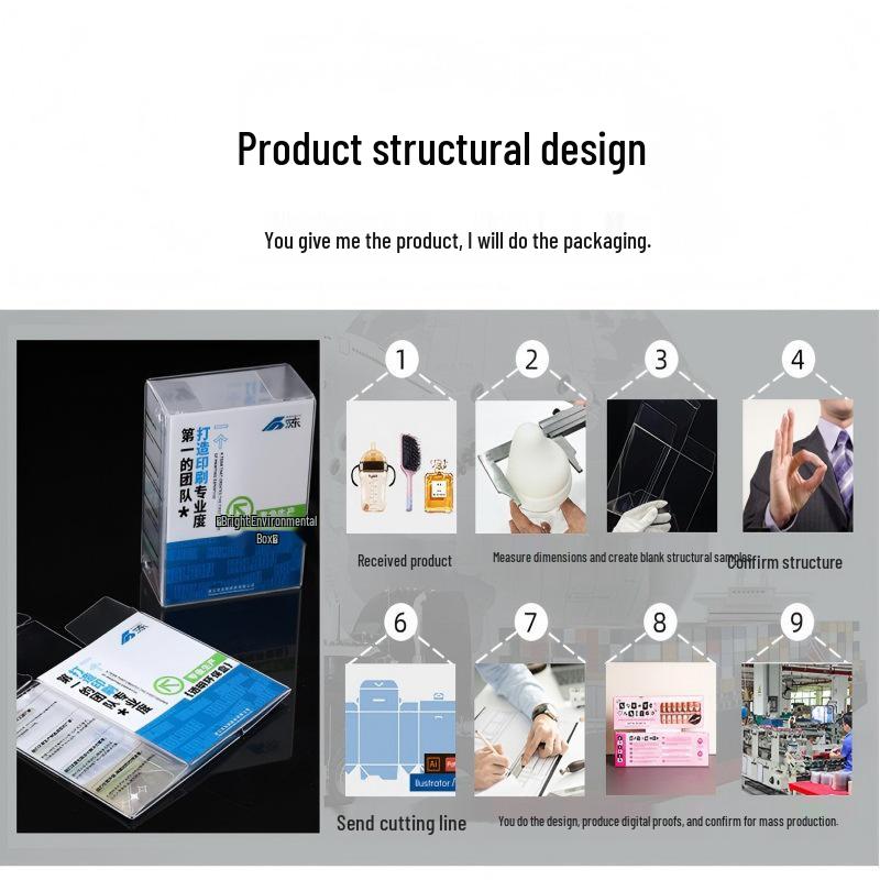 High Transparency Thin PVC PET Photo Frame Plastic Sheet Material