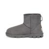 Essential Mini Classic Plush Snow Boots Damenstiefel Anthrazit 1115030-CHRC