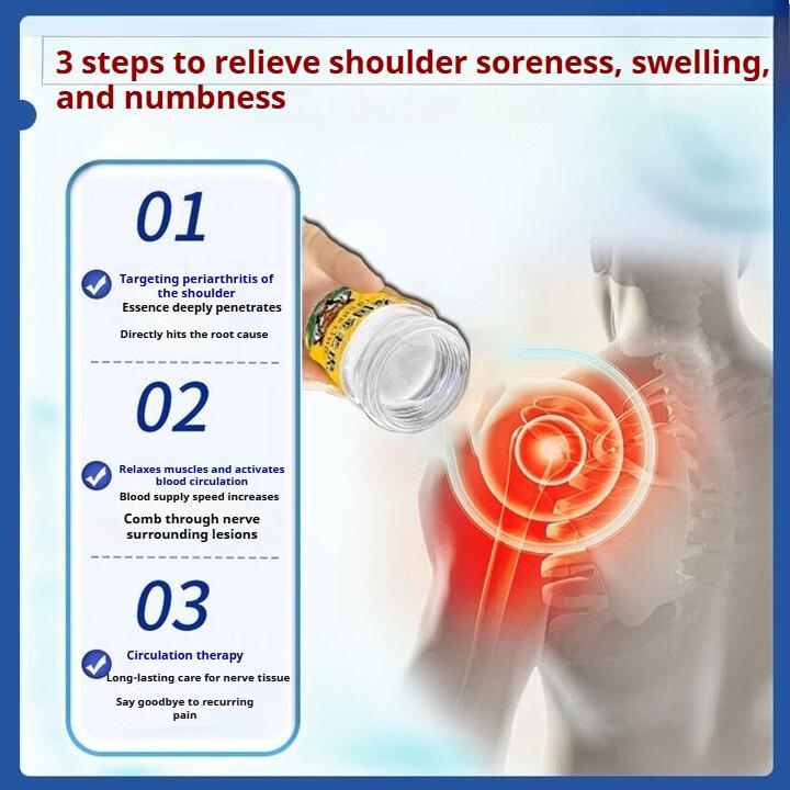 Shoulder joint pain and limited range of motion, often accompanied by stiffness and local discomfort