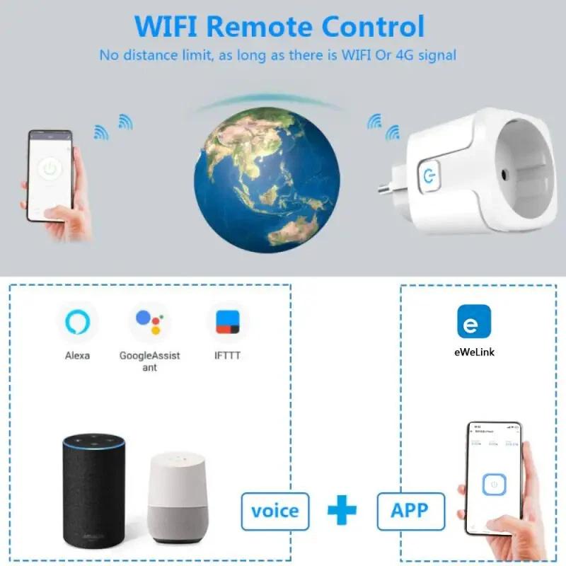 Tuya Zigbee Smart Plug EU 16A/20A Smart Socket With Power Monitor Timing Voice Control Works Whit Alexa Google Home Alice