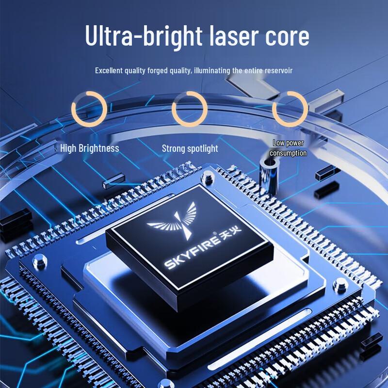 High-Power Rechargeable LED Headlamp