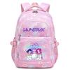 K-Pop Anime Cartoon Printed School Bag High School Large Capacity Student Leisure Trend