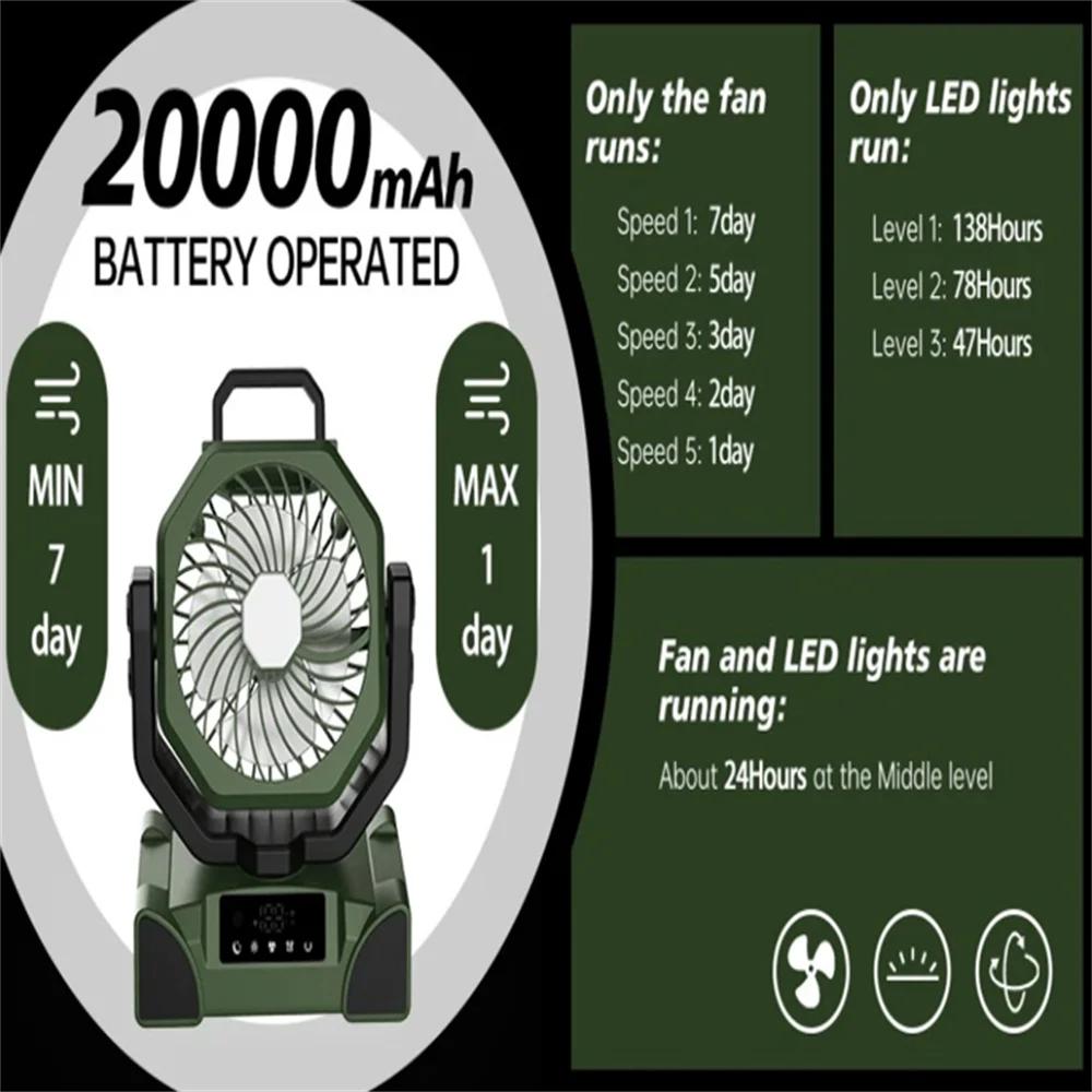 20000mAh Camping Fan with LED Lanterns 5 Speed Adjustable Hanging Design for Outdoor Camping Fishing and Hiking Camping Lights