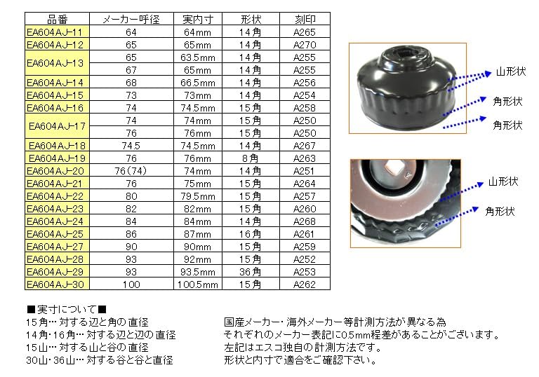 Esco 3/8"DR- 93mm Oil Filter Wrench EA604AJ-28
