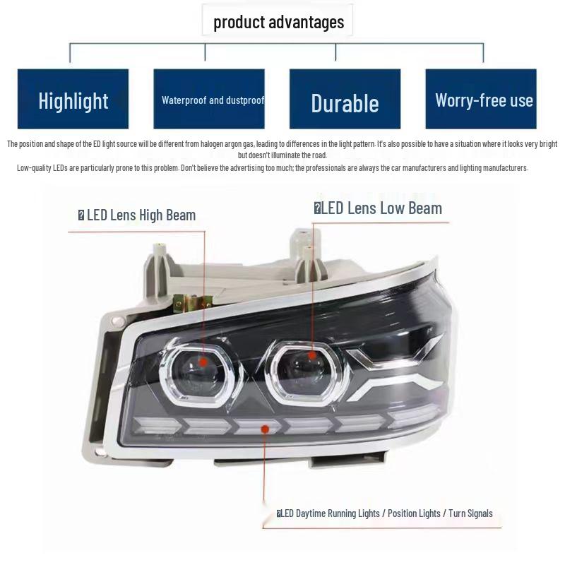 Sinotruk Howo 380/336 Dual-Lens Full LED Headlights - Super Bright Spotlight Flow