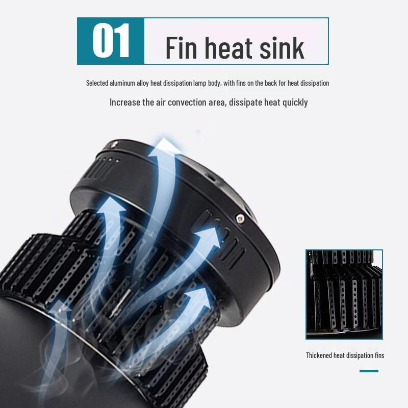 Xuanyong 200W LED Industrial High Bay Light, Warm White 3000K