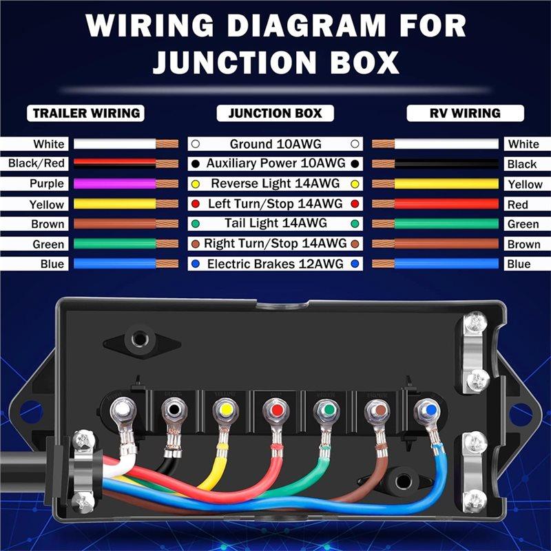 Trailer Wiring Harness Kit 8FT 7 Gang Junction Box And 7 Way Trailer Cord With Breakaway Switch And Plug Holder Kit