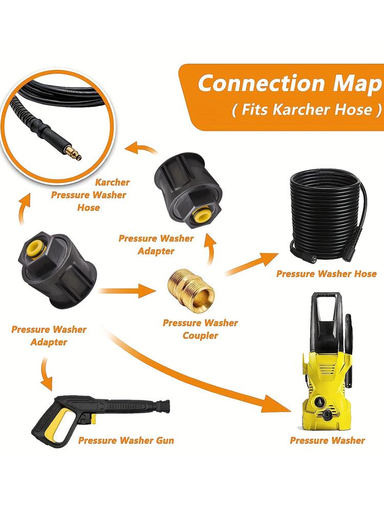 High-Pressure Washer Foam Cannon Set M22 & 1/4" Quick Connectors - Multi-Function Nozzle & Car Wash Spray Gun