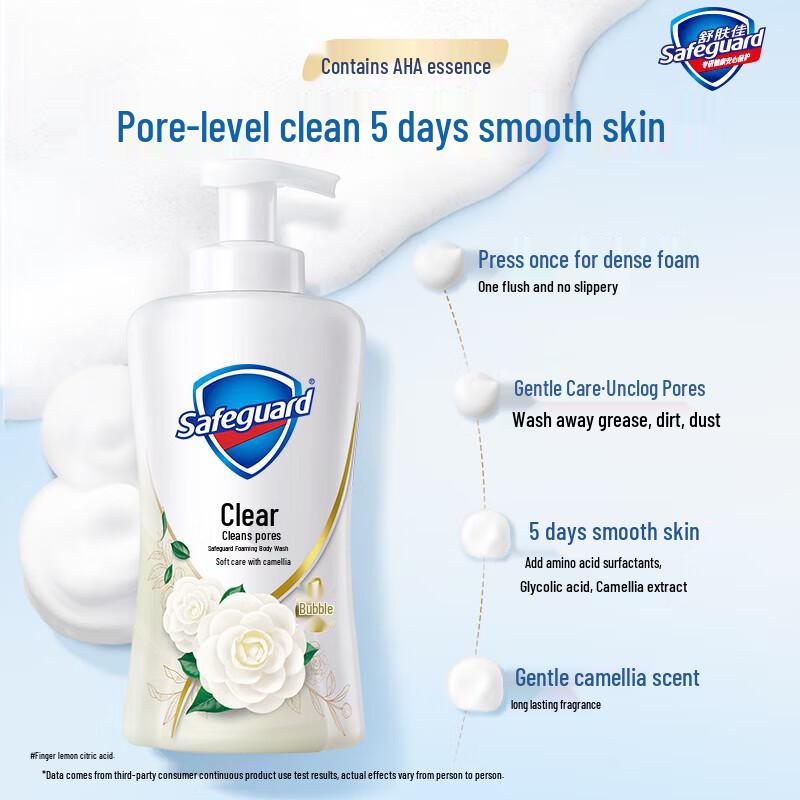 Safeguard Foaming Body Wash Duo Set