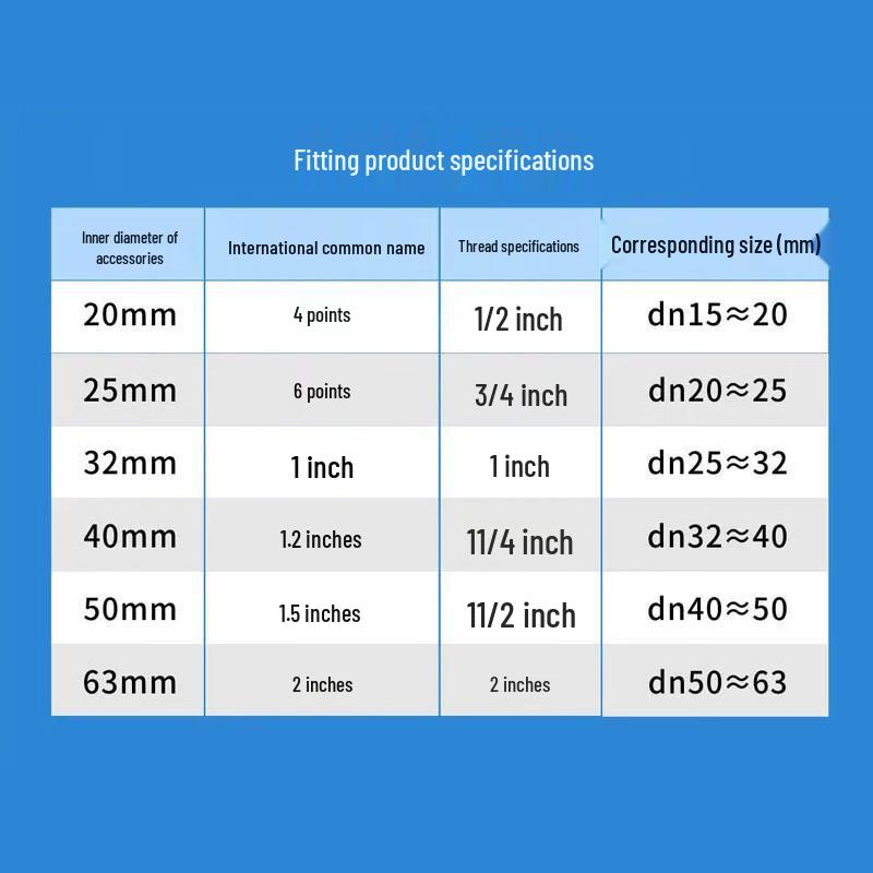 Yisu Gonghui PE Manual Stop Valve