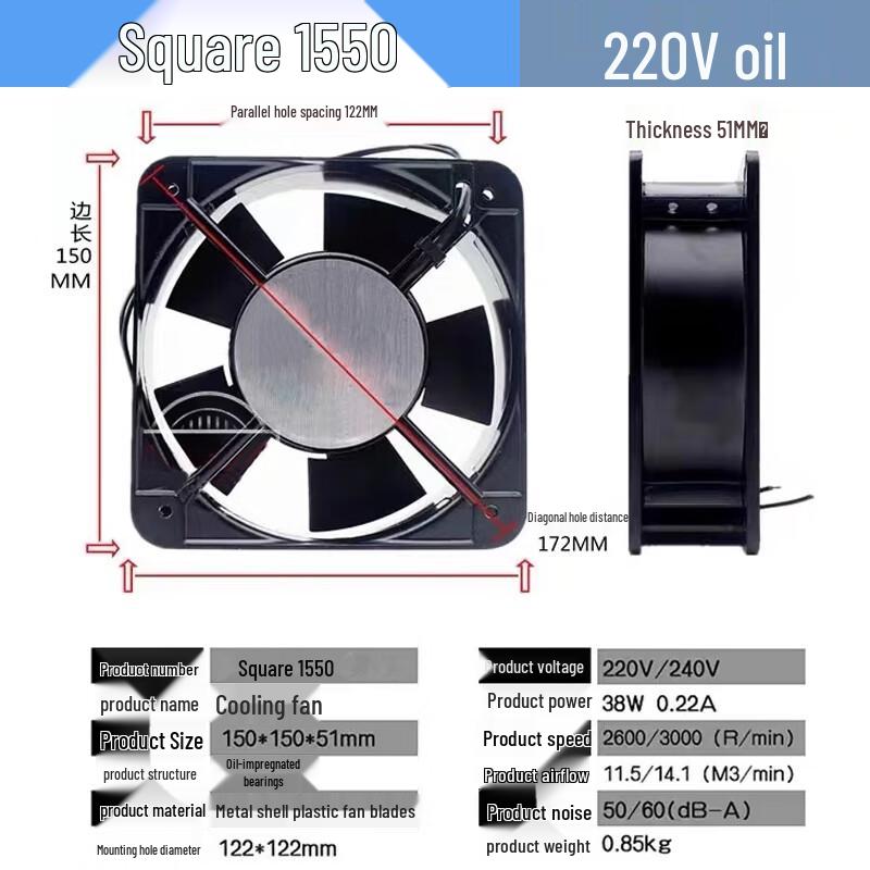 YFGPH Industrial Cabinet Cooling Fan
