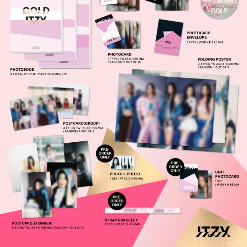 Louge   Gold  Standard 