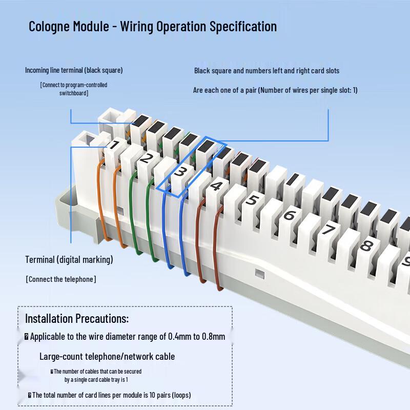 COUVEZI 100-Pair VDF Telephone Rack Mount Frame