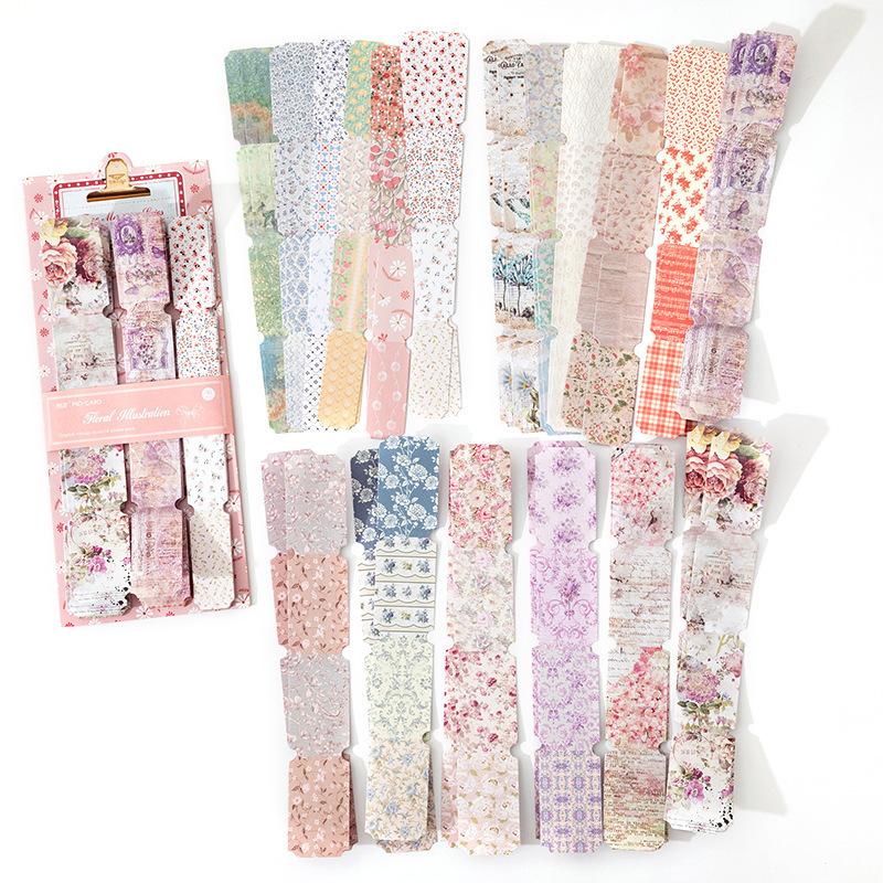 36pcs/1lot Sticker Pack Time Memoir Series Retro Hand Account DIY Materials Base