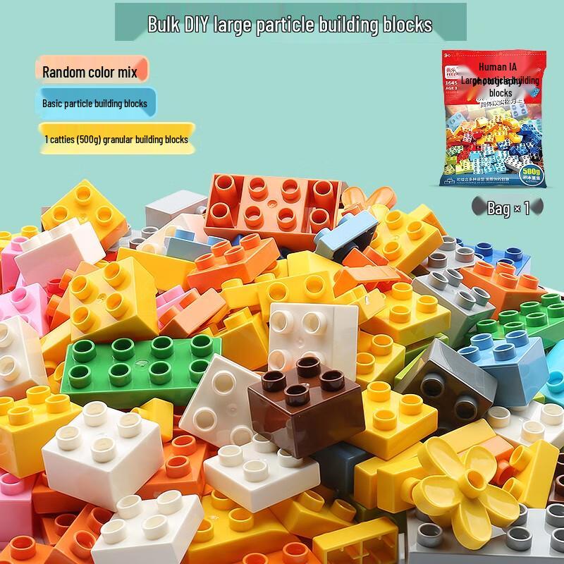 FEELO Large Particle Building Blocks