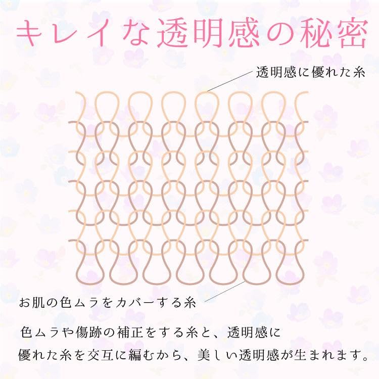 Bulk 10 Made In Large Reinforced Cross FM10P Nude [M&M Socks] Stockings, Pantyhose, Purchase, Pairs, Japan, Sizes, M, L, LL, XL, 3L, Antibacterial,