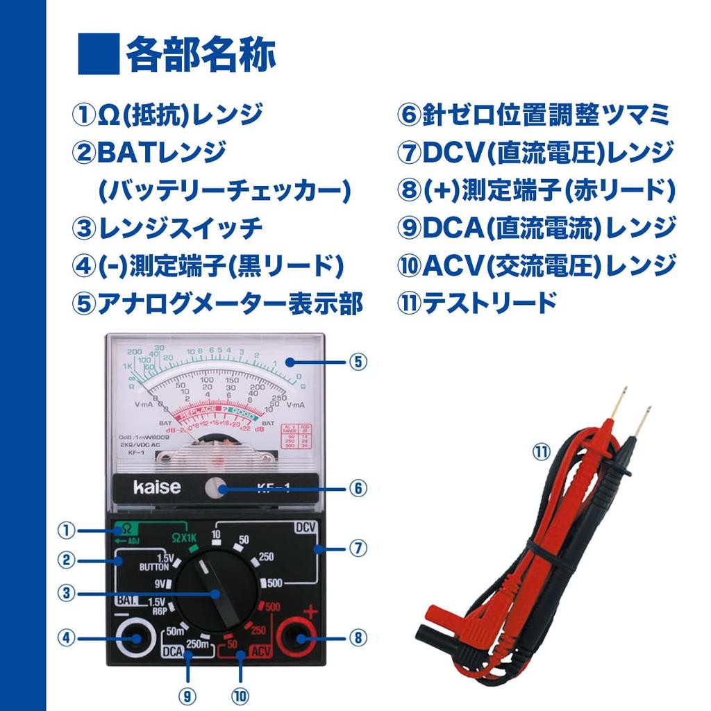 ELPA Mini Tester KF-1