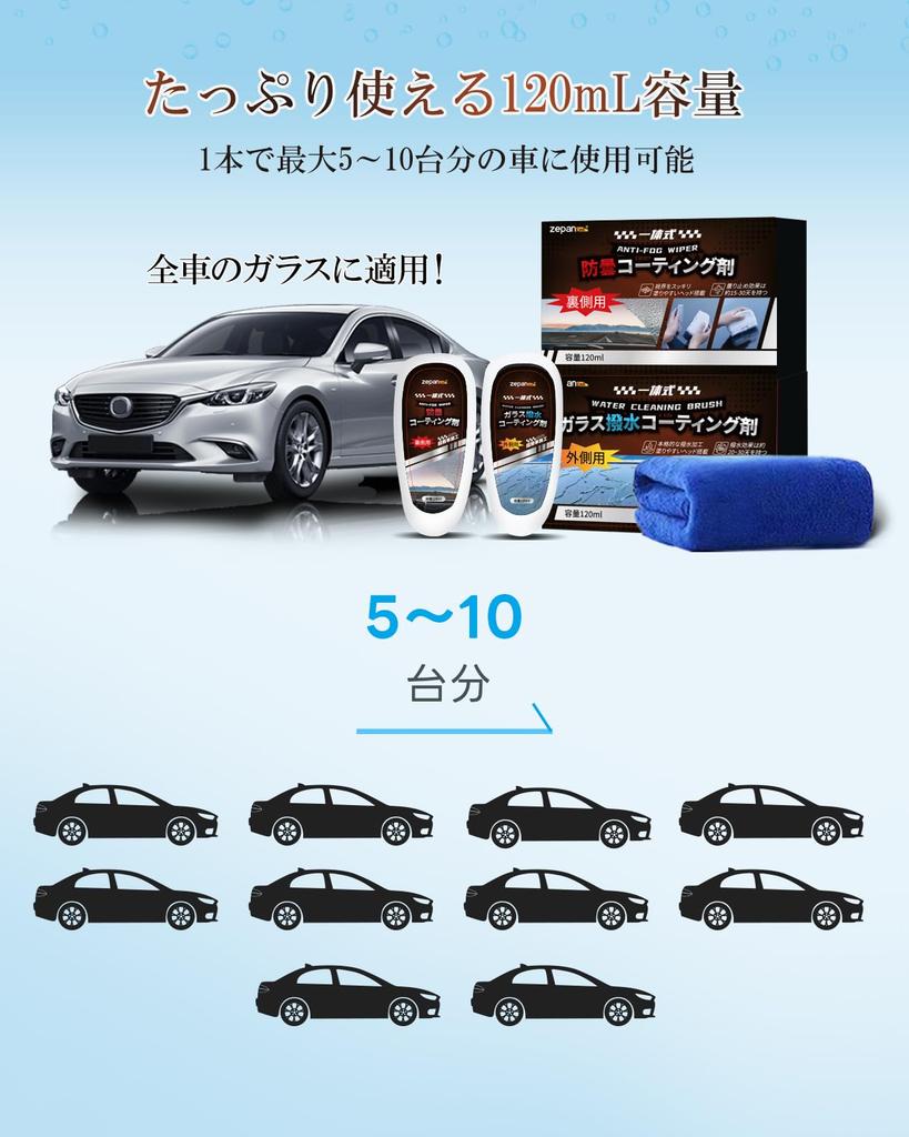 Zepan Car Car Repellent Brush, Window Cleaning, Film Remover, Window Glass ,