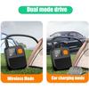 Electric Paddle Board Pump, 25PSI High Pressure SUP Air Pump Inflatable Pump Rechargeable Electric Pump with Flashlight,SOS,Auto-Off for Stand Up