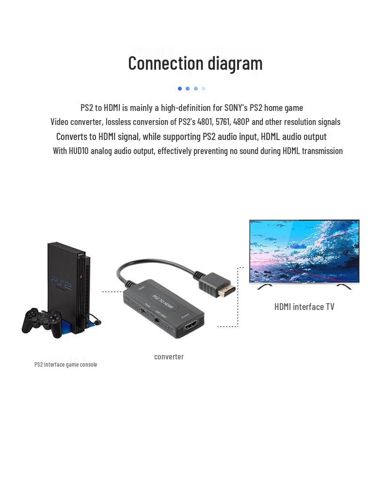 PS2 To HDMI Converter with Audio/Video Interface