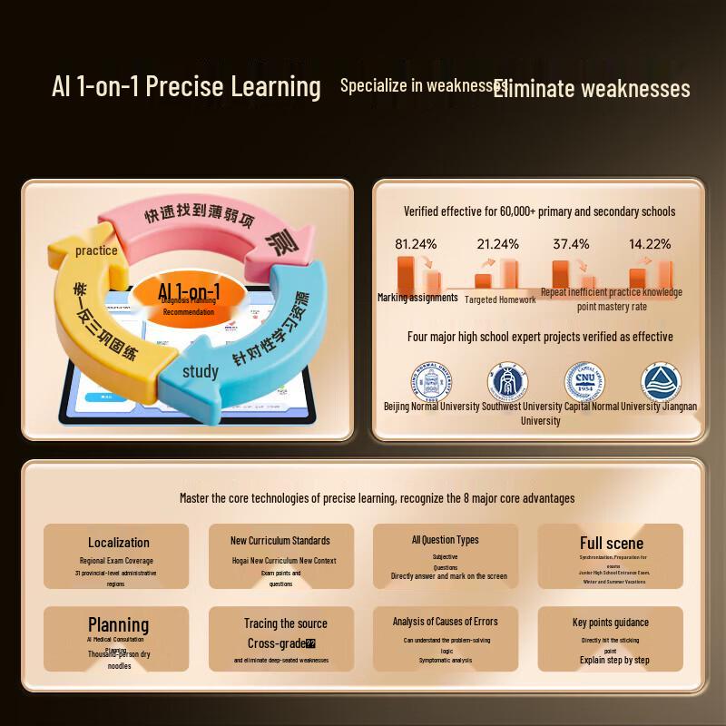 iFLYTEK T30 Pro 14.7-inch AI Learning Tablet (CN Version)