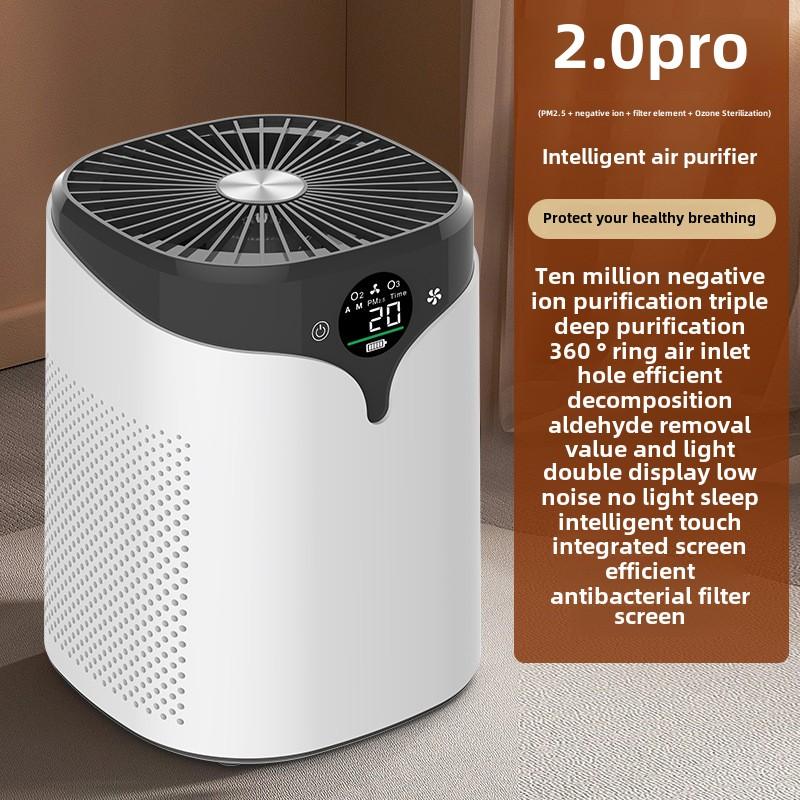 

Умный очиститель воздуха для дома, озоновый очиститель воздуха с HEPA-фильтром, удаляет формальдегид, дым, запахи, шерсть домашних животных, настольный очиститель воздуха Air Purifier 2.0 Pro