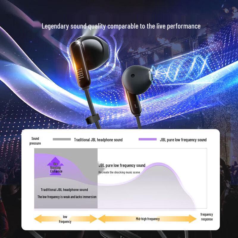 JBL TUNE 235BT Wireless Neckband Bluetooth Headphones