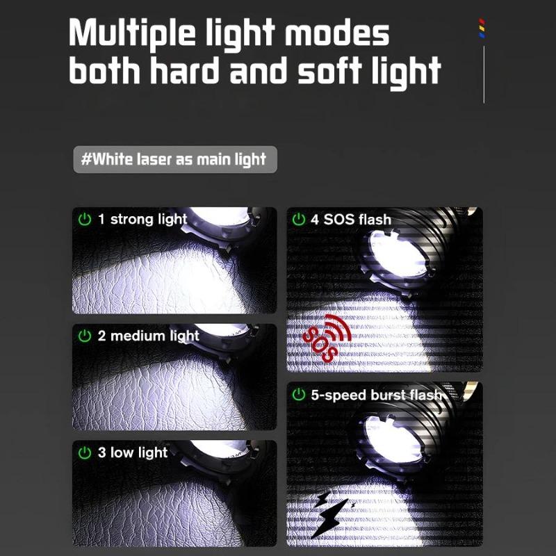 Dobíjecí LED svítilna Výkonná bateriová svítilna s magnetem na ocase Zoomovací svítilna Lampa s dlouhým dosahem pro kempování