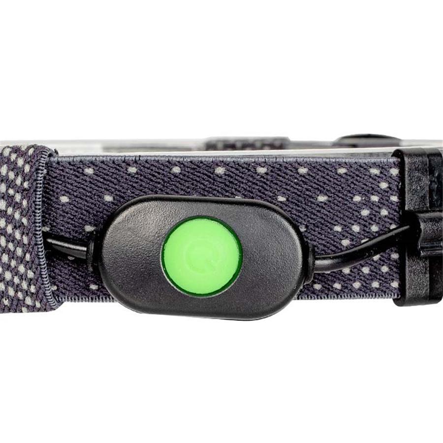 Led Headlamp 3 Modes Battery Powered Work Light Head Torch Flashlight Band Lamp