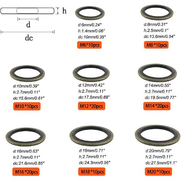110 Pcs 8 Sizes Oil Seal Washer Automotive Drain Plug Gaskets Oil Crush Washers M6 M8 M10 M 12 M14 M16 M20