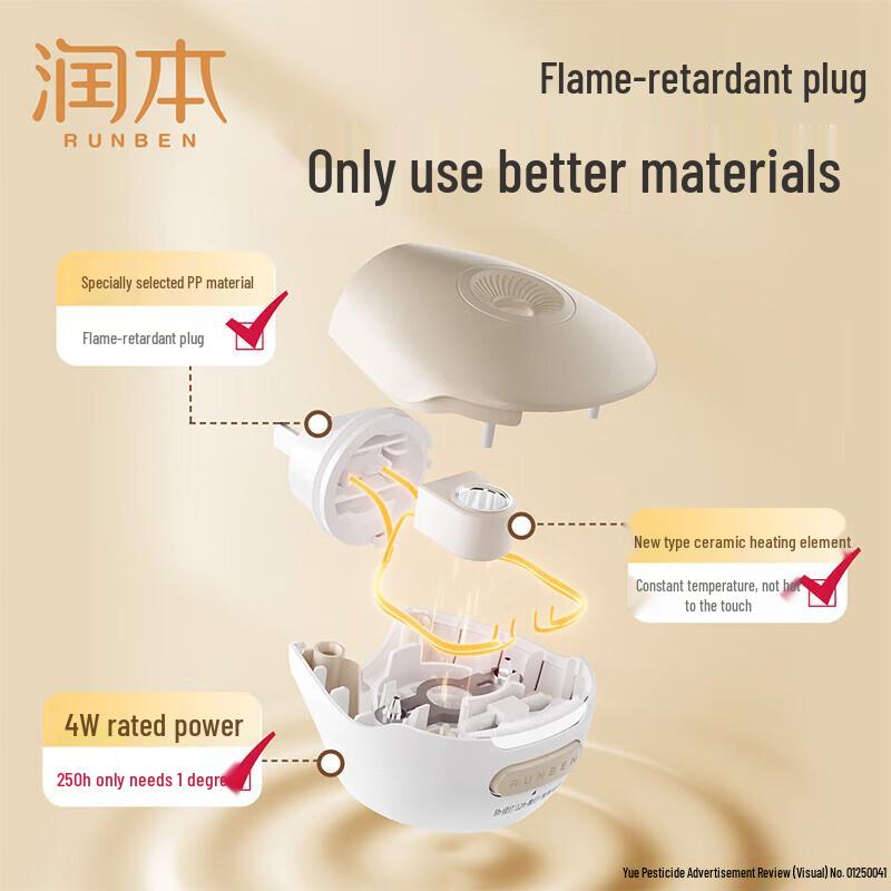 RUNBEN Odorless Electric Mosquito Repellent Set