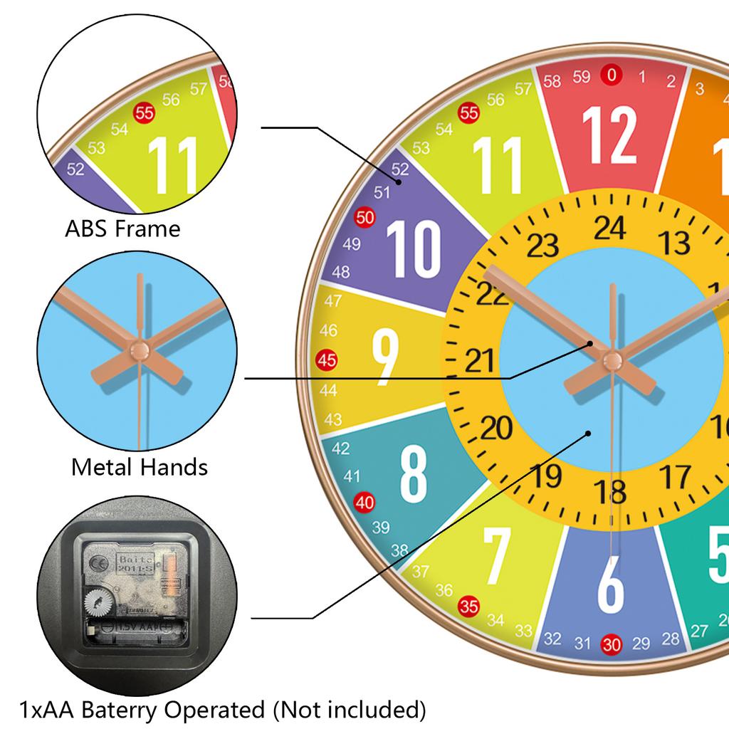 New Early Education Wall Clock For Living Room Home Bedroom Children's Room Non Ticking Silent Non Ticking Wall Hanging Clock