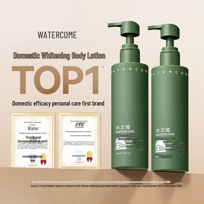 Watercode Niacinamide Body Care Series