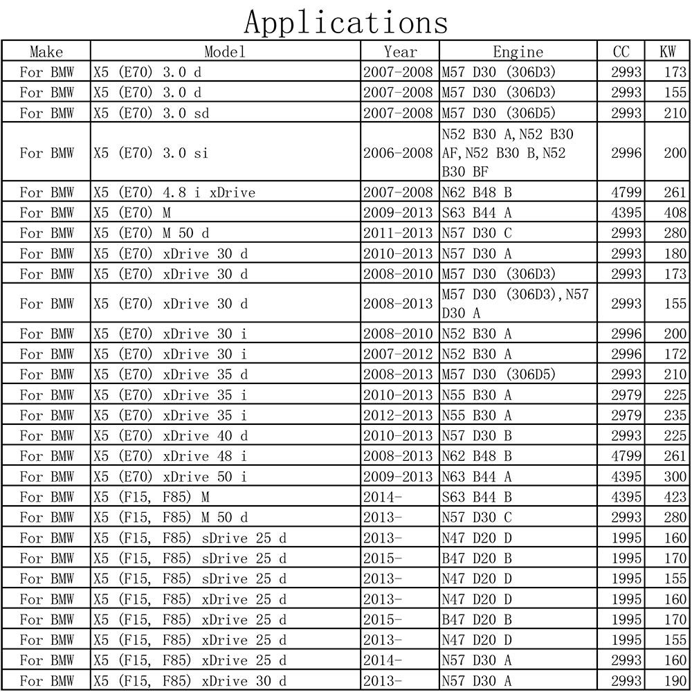 Air Conditioner Filter Double Layer Activated Carbon Filter Cloth Exhaust Gas Anti-Bacterial Mildew Resistant