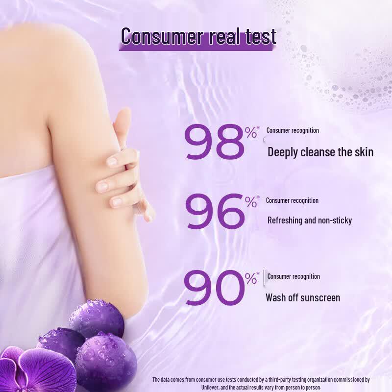 Lux Grape Scent Bubble Shower Gel