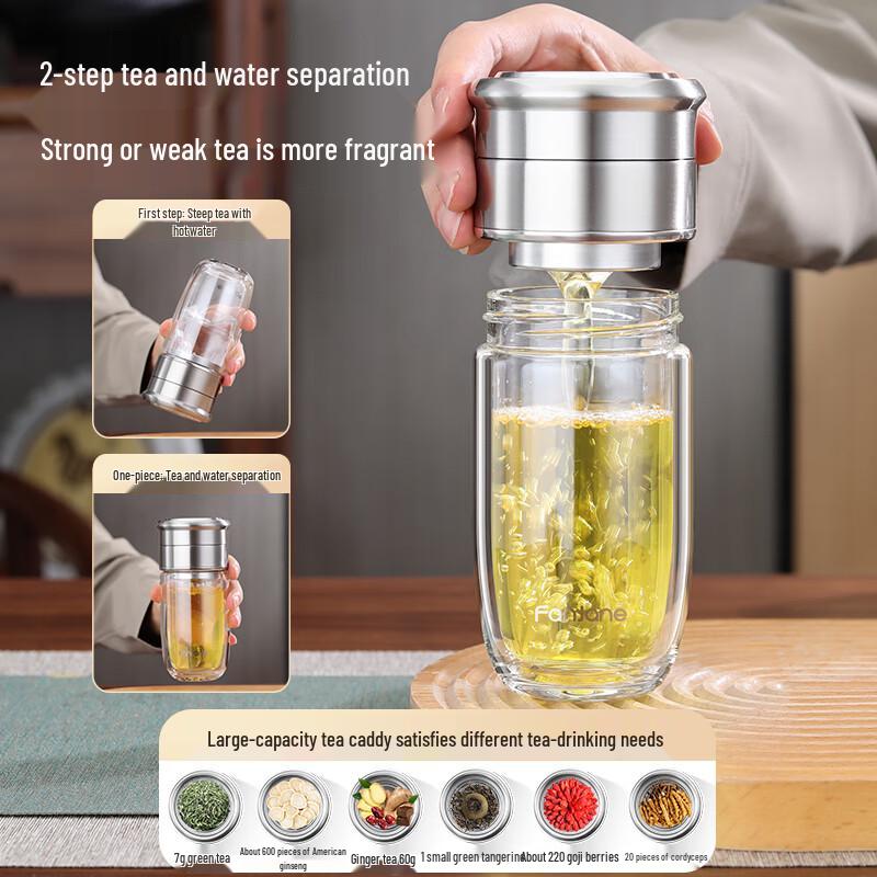 Mi Xiaoshu Portable Double-Layer Glass Tea Infuser