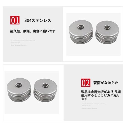Stainless Steel Large Washer for M5 [Outer Diameter 18mm, Thickness 1mm]
