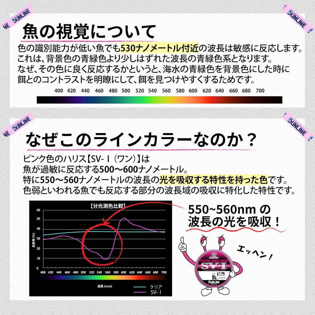 SUNLINE Saltimate System Shock Leader 50m Magical Pink SV-I #7