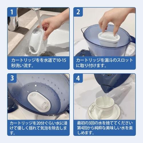 Delippo Replacement Cartridges for Water Purifier Pots, Japanese Specifications, Set of 8, Removes PFOS/PFOA and Fluorinated Organic Compounds (8-Pack