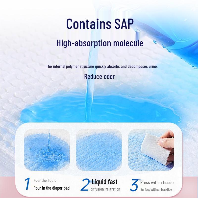 Pet Deodorizing Urine Absorbent Pad for Rabbits, Cats, & Dogs - Thick, Disposable, & Ideal for Toilet Training