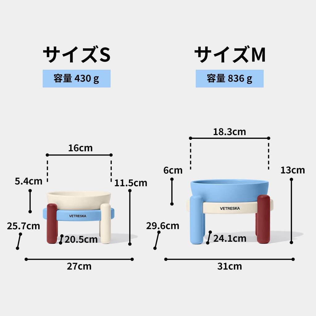 VETRESKA Dog Water Dish Pet Bowl Water Drinker Dog Water Drinker Misty Mellow Stand Dog Cat Dish Ceramic Pet Water Drinker with Mat Dog Feeder Dog