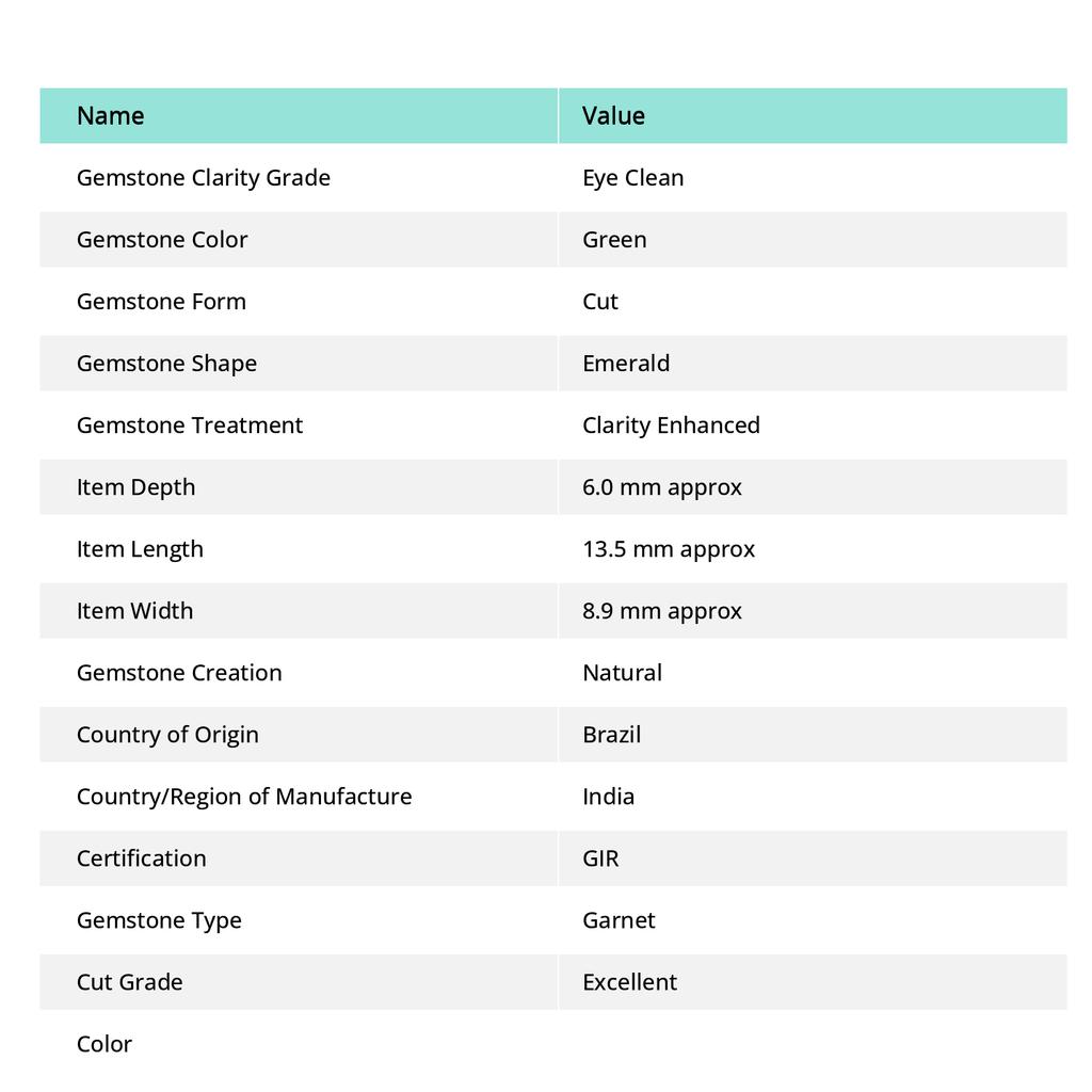 Green Garnet 9.95 Ct Natural Loose Gemstone Extremely Rare Emerald Cut CERTIFIED SU-320