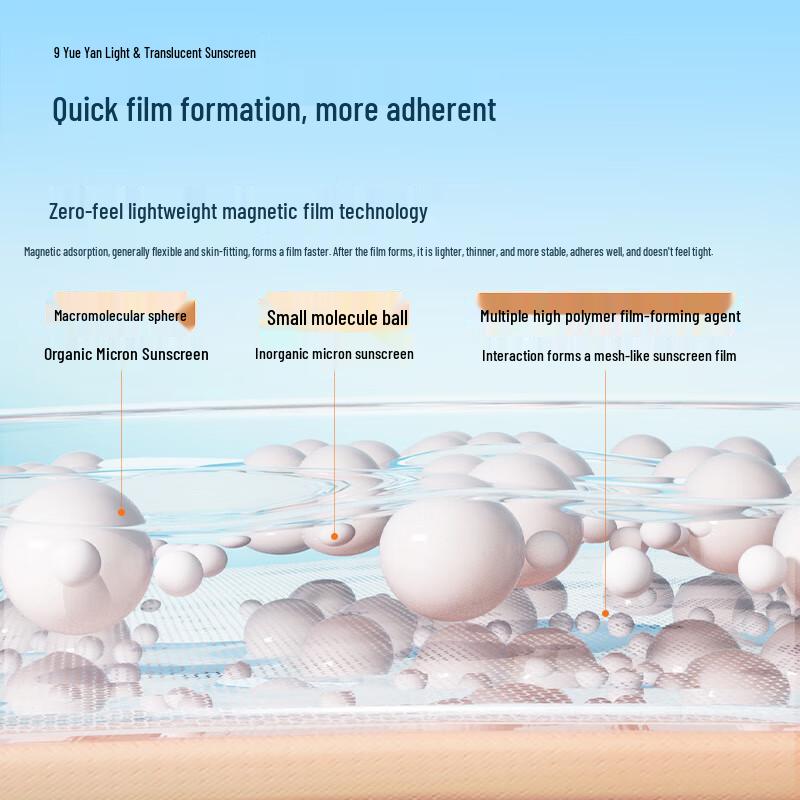 934 Clear & Lightweight Sunscreen Lotion SPF45 PA+++