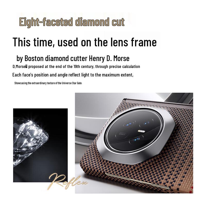 CangHua Aramidfaser Magnetische Vollabdeckungs Hülle für Honor Magic V5